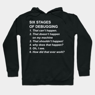 Debugging Designs for Programming Coder Humor Fans Hoodie